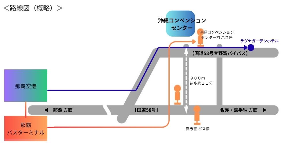 沖縄コンベンションセンター　那覇空港からのアクセス　（公式サイト）