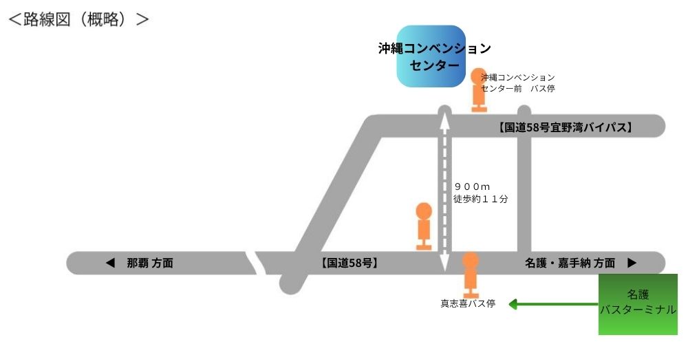 沖縄コンベンションセンター　名護バスターミナルからのアクセス（公式サイト）