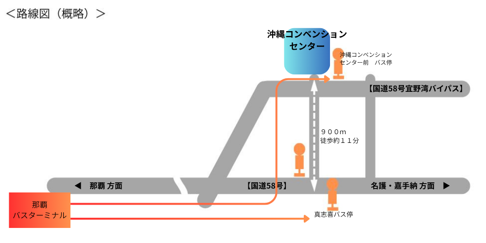 沖縄コンベンションセンター　那覇バスターミナルからのアクセス（公式サイト）