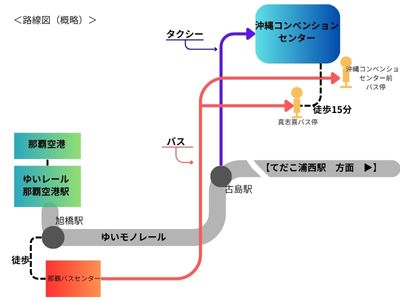 沖縄コンベンションセンターへゆいレールを利用でのアクセス路線図