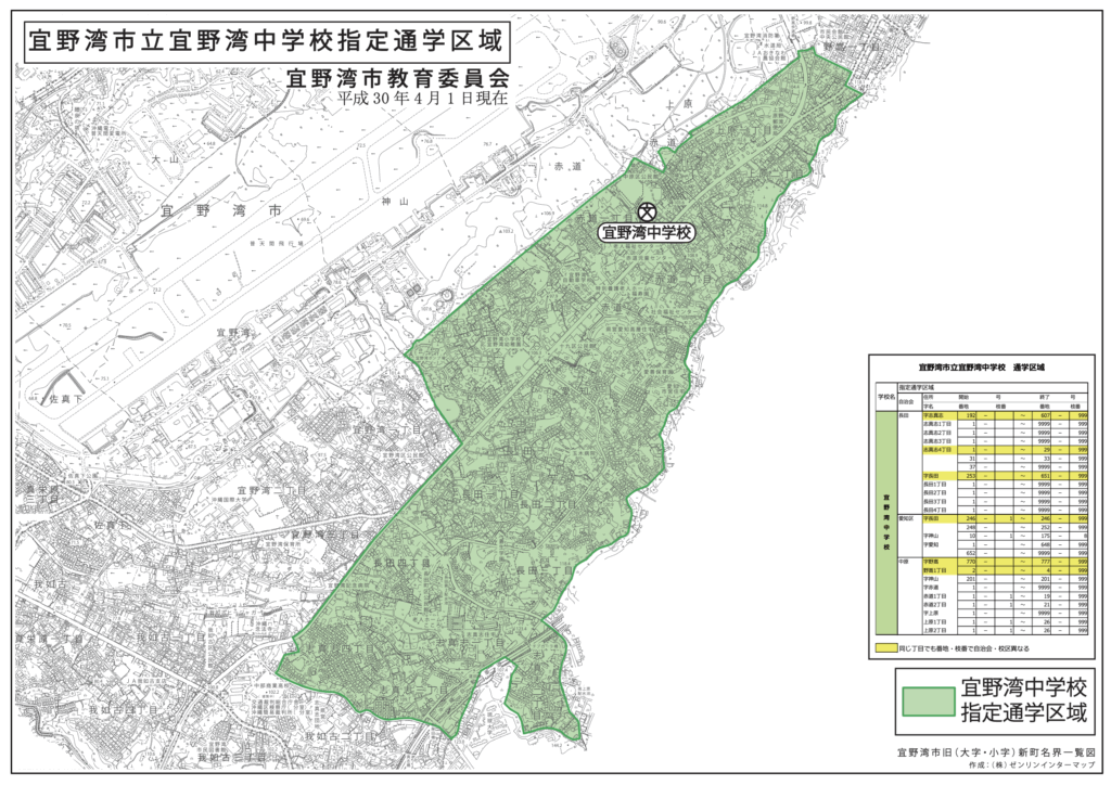 宜野湾中学校の学区